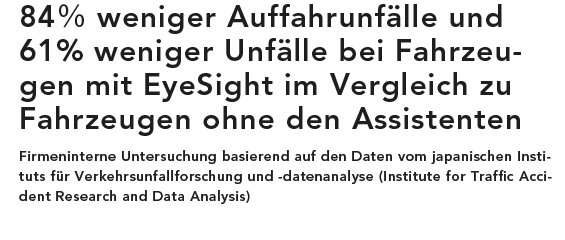 84％ weniger Auffahrunfälle und 61% weniger Unfälle bei Fahrzeugen mit EyeSight im Vergleich zu Fahrzeugen ohne den Assistenten Firmeninterne Untersuchung basierend auf den Daten vom japanischen Instituts für Verkehrsunfallforschung und -datenanalyse (Institute for Traffic Accident Research and Data Analysis)