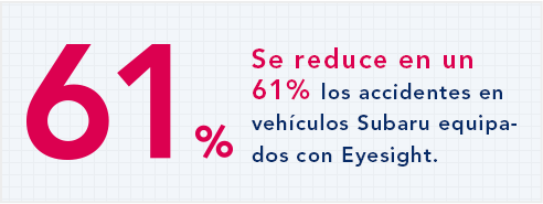 Se reduce en un 61% los accidentes en vehículos Subaru equipados con Eyesight.