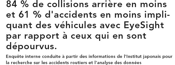 84?% de collisions arriere en moins et 61?% d'accidents en moins impliquant des vehicules avec EyeSight par rapport a ceux qui en sont depourvus. Enquete interne conduite a partir des informations de l'Institut japonais pour la recherche sur les accidents routiers et l'analyse des donnees