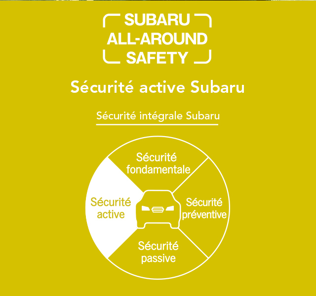 SUBARU ALL-AROUND SAFETY Securite active Subaru