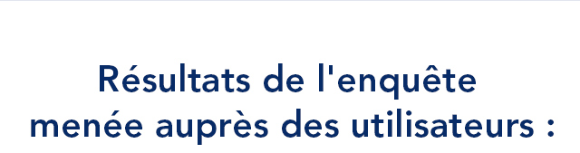 Résultats de l'enquête menée auprès des utilisateurs :