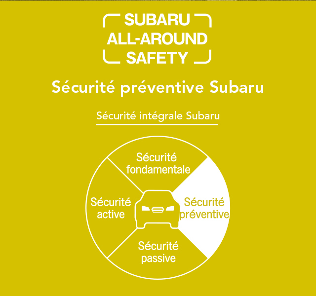 SUBARU ALL-AROUND SAFETY Sécurité préventive Subaru